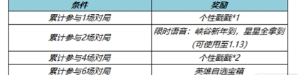 《王者荣耀》12月29日全服不停机更新公告  快来看看本次的更新内容吧