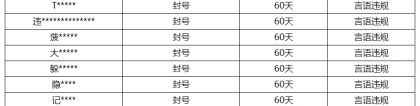 《王者荣耀》8月23日言语违规专项打击处罚公告